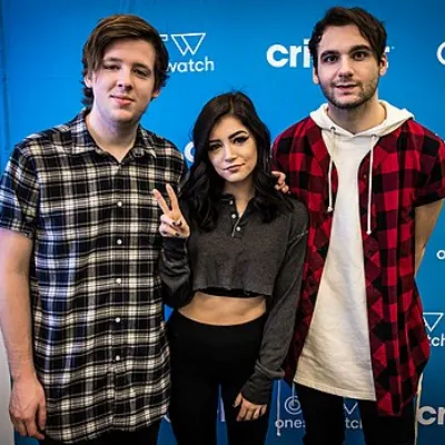 Against the Current